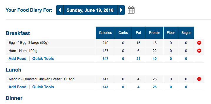 client tracking for nutritionists and dietitians