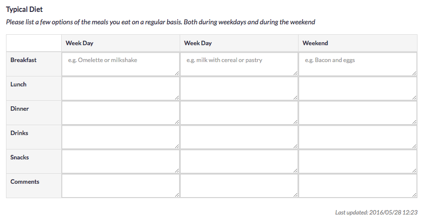 3 day food journal for nutritionists